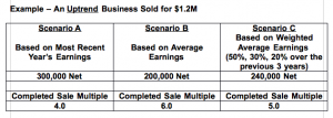 bbqld_table